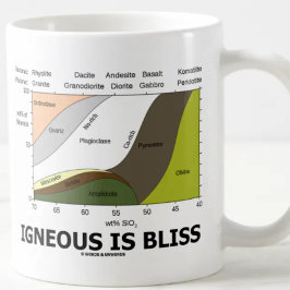Igneous is Bliss (Geologische afwijking is geblaze Koffiemok