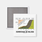 Igneous is Bliss (Geologische afwijking is geblaze Magneet (Voorkant / Achterkant)