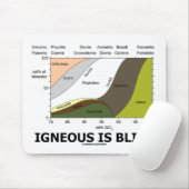 Igneous is Bliss (Geologische afwijking is geblaze Muismat (Met muis)
