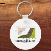 Igneous is Bliss (Geologische afwijking is geblaze Sleutelhanger (Voorkant)