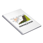 Igneous is Bliss (silica content Igneous Rocks) Notitieboek (Rechterzijde)