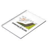 Igneous is Bliss (silica content Igneous Rocks) Notitieboek (Linkerzijde)