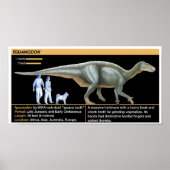 Iguandon - Biology Jurassic Poster (Voorkant)