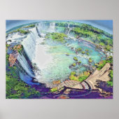 Iguazu Herfsten Argentina Poster (Voorkant)