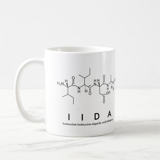 Iida peptide name mok (Links)