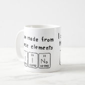 Iina periodieke lijstnaam mok (Voorkant links)