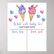 Ijs geslacht onthulling Jongen of Meisje grafiek