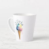 Ijs Latte Mok (Linkerhoek)