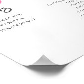 Ijs Sundae Station Geslacht Reveal Feestbord Poster (Hoek)