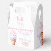 IJs verjaardagsfeestje Bedankdoosjes (Geopend)