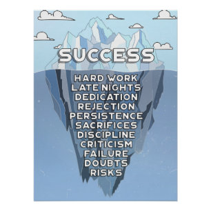 IJsberg Succes Berg Motivatie Citaat Perfect Poster