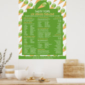 IJshoorntjes, ijszaak menu Poster (Keuken)