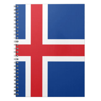 IJsland.ai Notitieboek