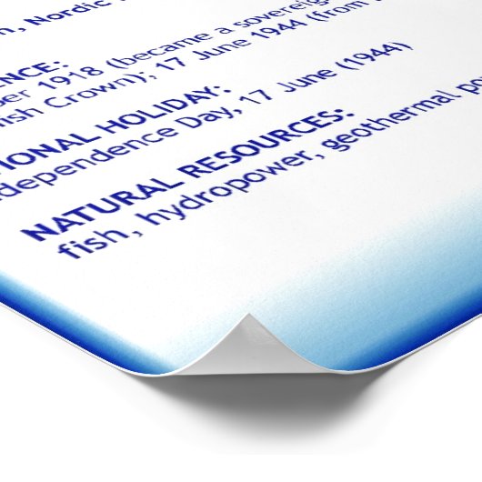 IJsland Poster (Hoek)