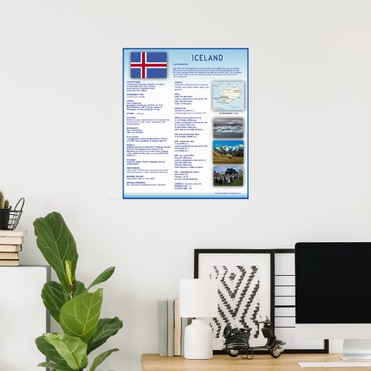 IJsland Poster (Thuiskantoor)
