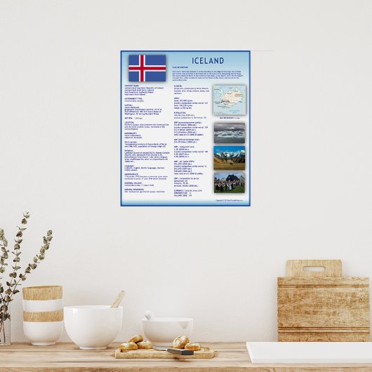 IJsland Poster (Keuken)