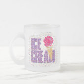 Ijsmoker Matglas Koffiemok (Links)