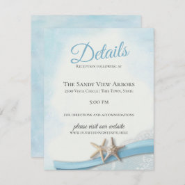  ijsvis en contactgegevens en informatie blauw kaart