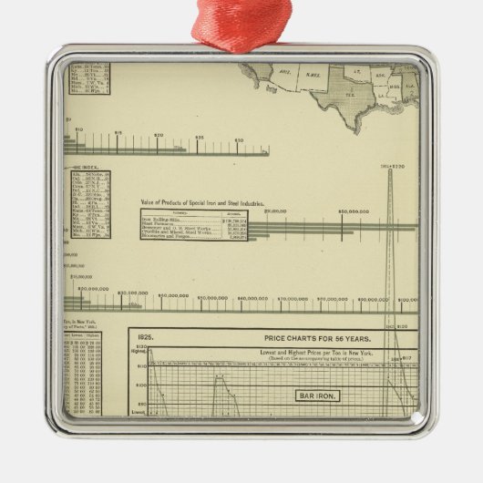 IJzer en staal Metalen Ornament (Voorkant)