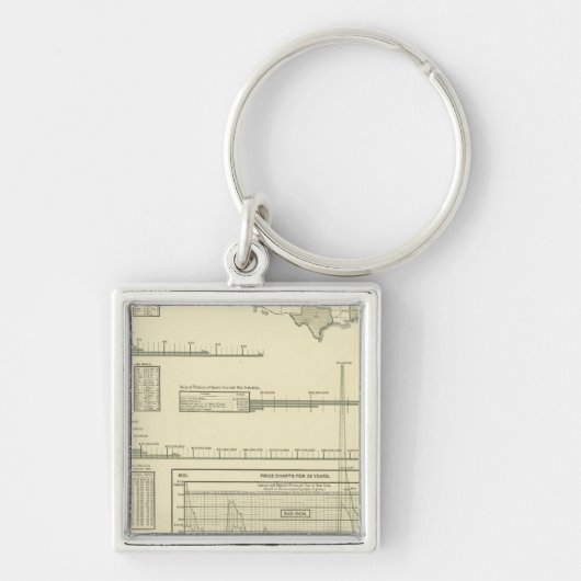 IJzer en staal Sleutelhanger (Voorkant)