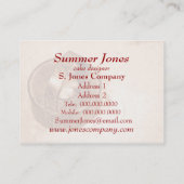 Ik bakken met liefde. . . koekjeskniper visitekaartje (Achterkant)