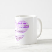 Ik begrijp (Hart van veerkracht) Mok (Voorkant rechts)