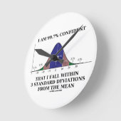 Ik ben 99,7% Herfst binnen drie standaarddeviaties Ronde Klok (Hoek)