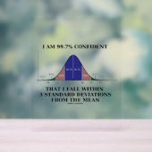 Ik ben 99,7% Herfst met een betrouwbaarheid binnen Acryl Bord (Neutraal)