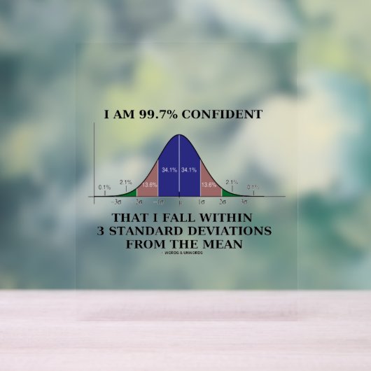 Ik ben 99,7% Herfst met een betrouwbaarheid binnen Acryl Bord (Neutraal)