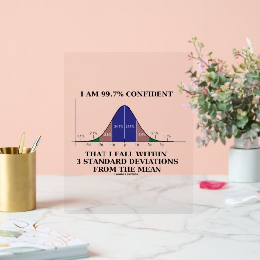 Ik ben 99,7% Herfst met een betrouwbaarheid binnen Acryl Bord (Huwelijk)