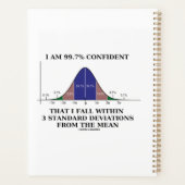 Ik ben 99,7% Herfst met een betrouwbaarheid binnen Planner (Achterkant)