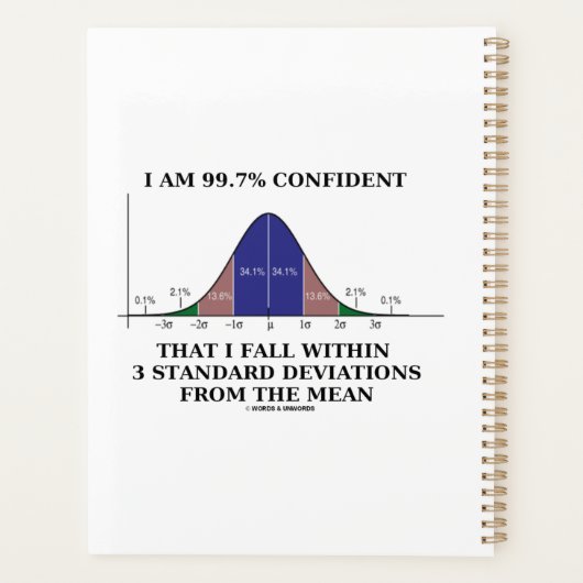 Ik ben 99,7% Herfst met een betrouwbaarheid binnen Planner (Achterkant)