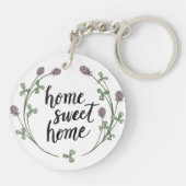 Ik ben blij met de woorden die ik thuis heb | Home Sleutelhanger (Achterkant)