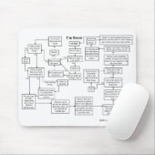 Ik ben Bored Flowchart Mousepad Muismat (Met muis)