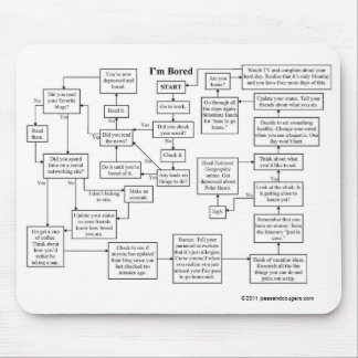Ik ben Bored Flowchart Mousepad Muismat