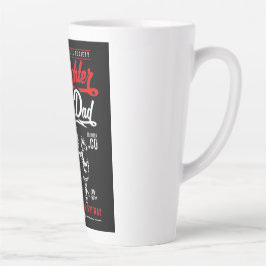 Ik ben brandweervader latte mok