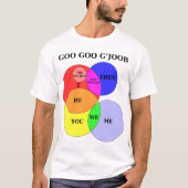 Ik ben de Walrus T-shirt (Voorkant)