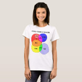 Ik ben de Walrus T-shirt (Voorkant volledig)