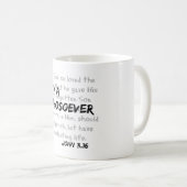 Ik ben een Christelijke Quote Koffiemok (Voorkant rechts)