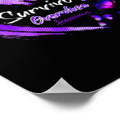 Ik ben een overlever van overdosis bewustzijn Paar Poster (Hoek)