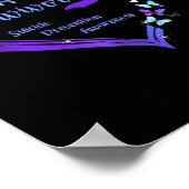 Ik ben een Survivor Butterfly Heart Suicide Preven Poster (Hoek)