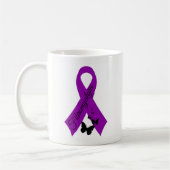 Ik ben een vechtere Fibromyalgia Cup Koffiemok (Links)