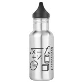 Ik ben een wiskundige waterfles (Links)