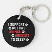 Ik ben er voorstander van dat dierenmisbruikers hu sleutelhanger (Achterkant)