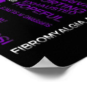 Ik ben Fine Fibromyalgia Warrior Fibro Awareness P Poster (Hoek)