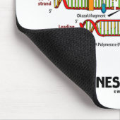 Ik ben geneticus Ergo Genes are My Memes (DNA) Muismat (Hoek)