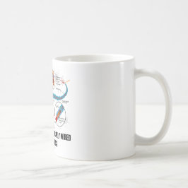 Ik ben gewoon neurologisch bekabeld voor succes koffiemok