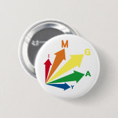 ik ben homo ronde button 5,7 cm (Voorkant /achterkant)