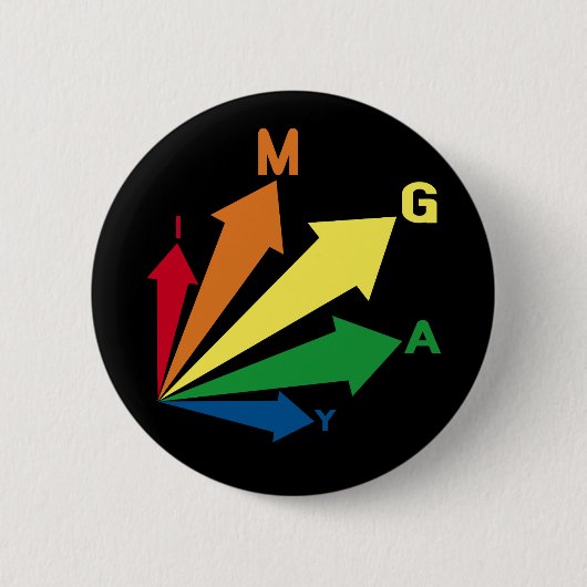ik ben homo ronde button 5,7 cm (Voorkant)