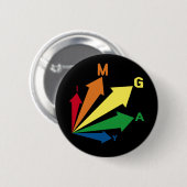ik ben homo ronde button 5,7 cm (Voorkant /achterkant)